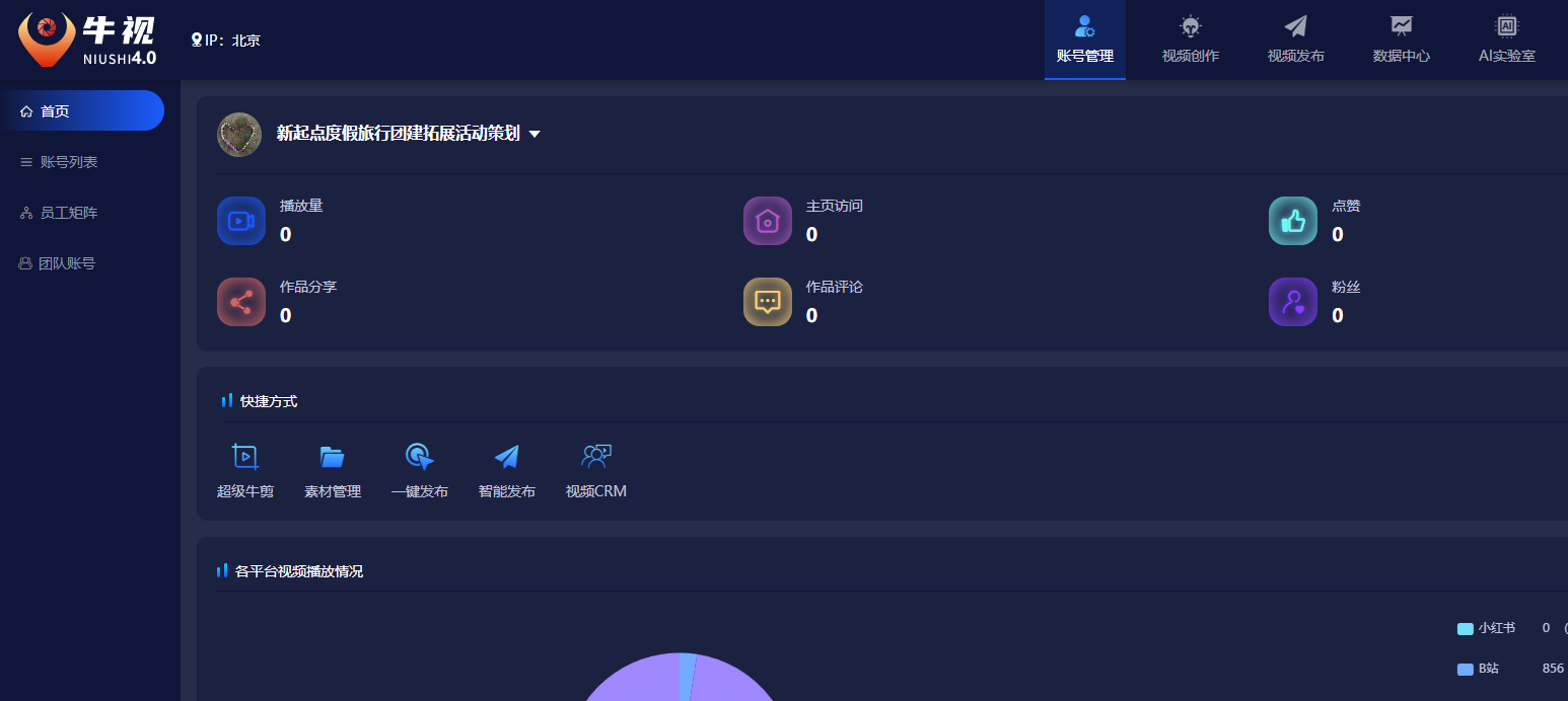 家興網絡與新起點度假旅行的創新合作之旅 家興網絡與新起點度假旅行的創新合作之旅